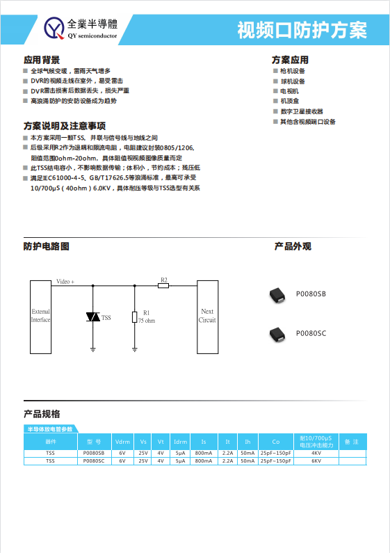 視頻口防護方案.jpg